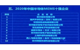 中國(guó)最好的傳感器企業(yè)有哪些？這22家傳感器公司擁有自己的芯片生產(chǎn)線(xiàn)！